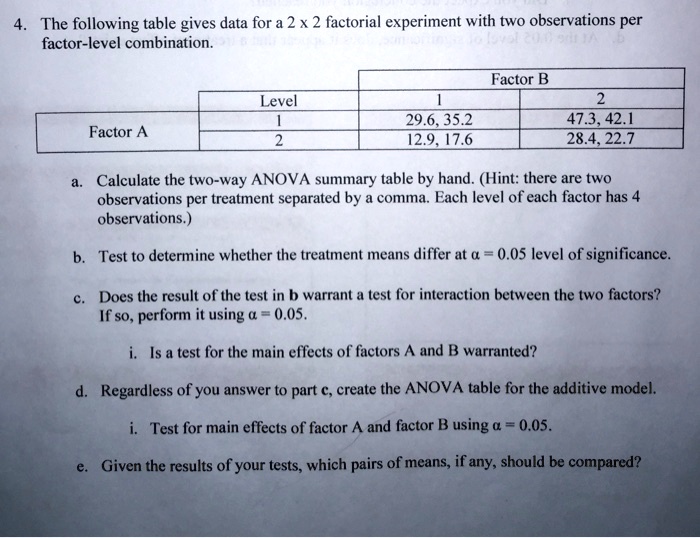 the following table gives data for a 2 x 2 factorial experiment with ...