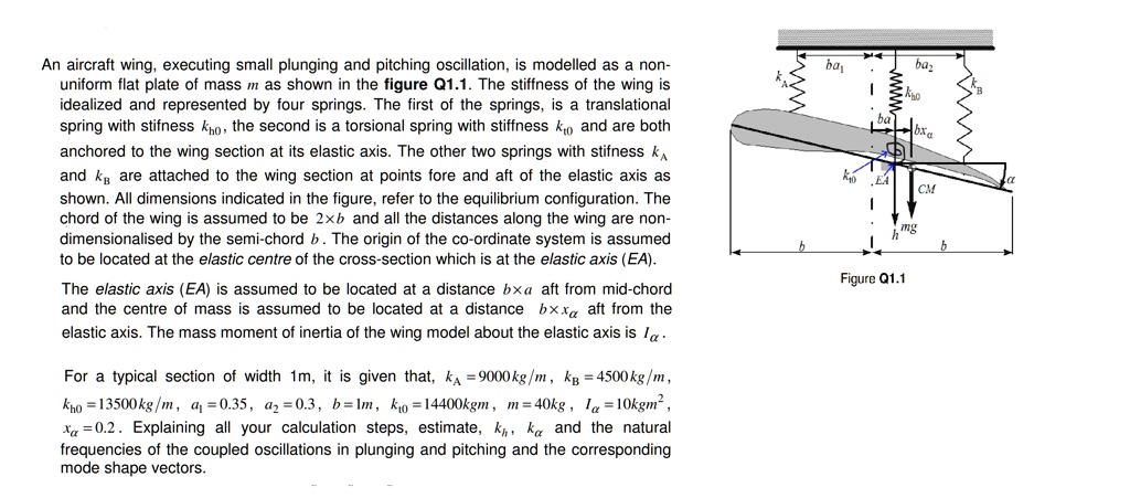 An aircraft wing, executing small plunging and pitching oscillation, is modelled as a non-uniform flat plate of mass m as shown in the figure Q1.1. The stiffness of the wing is idealized and represented by four springs. The first of the springs, is a translational spring with stifness kh0, the second is a torsional spring with stiffness kt0 and are both anchored to the wing section at its elastic axis. The other two springs with stifness kA and kB are attached to the wing section at points fore and aft of the elastic axis as shown. All dimensions indicated in the figure, refer to the equilibrium configuration. The chord of the wing is assumed to be 2×b and all the distances along the wing are non-dimensionalised by the semi-chord b. The origin of the co-ordinate system is assumed to be located at the elastic centre of the cross-section which is at the elastic axis (EA).

The elastic axis (EA) is assumed to be located at a distance b×a aft from mid-chord and the centre of mass is assumed to be located at a distance b×x? aft from the elastic axis. The mass moment of inertia of the wing model about the elastic axis is I?.

For a typical section of width 1m, it is given that, kA = 9000 kg/m, kB = 4500 kg/m, kh0 = 13500 kg/m, a1 = 0.35, a2 = 0.3, b = 1m, kt0 = 14400 kgm, m = 40kg, I? = 10kgm2, x? = 0.2. Explaining all your calculation steps, estimate, kh, k? and the natural frequencies of the coupled oscillations in plunging and pitching and the corresponding mode shape vectors.