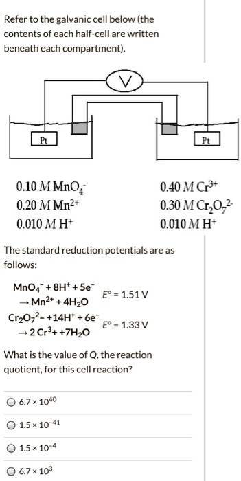 SOLVED: Refer to the galvanic cell below (the contents of each half ...