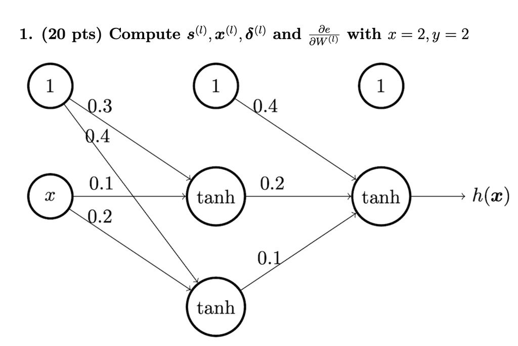 1 20 pts compute sl xl deltal and fracpartial epartial wl with x 2 y 2 42064