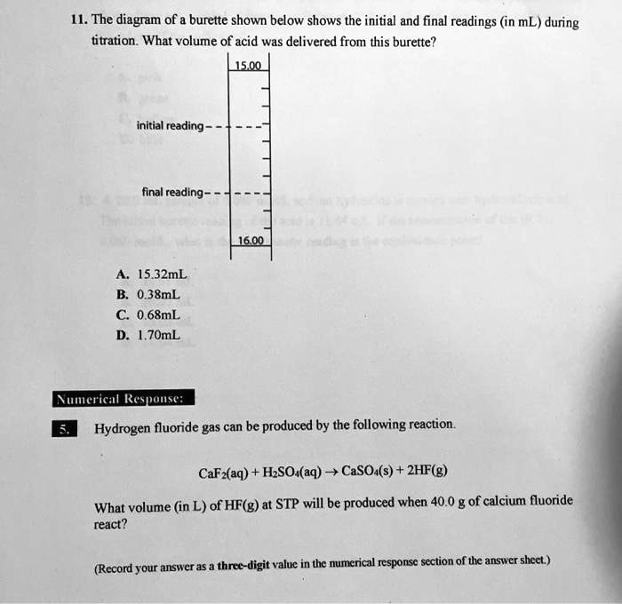 SOLVED The diagram of a burette shown below shows the initial and