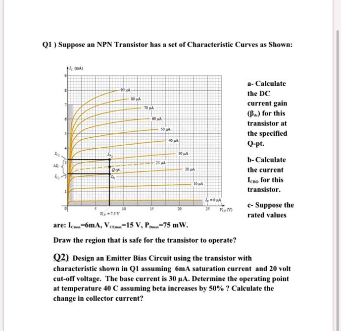 SOLVED Q2) Design an Emitter Bias Circuit using the transistor with characteristics shown in Q1
