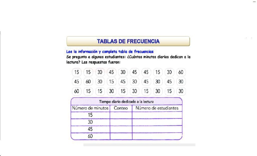 SOLVED: ayuda en esto por favor TABLAS DE FRECUENCIA Lee lo información ...