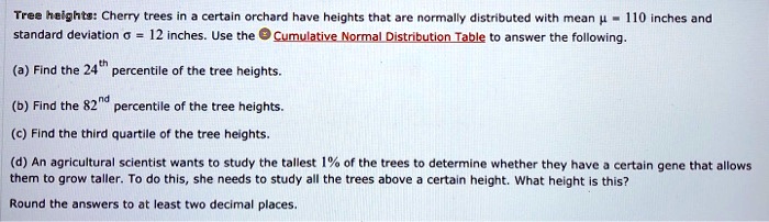 SOLVED: Tree Heights: Cherry Trees In A Certain Orchard Have Heights ...