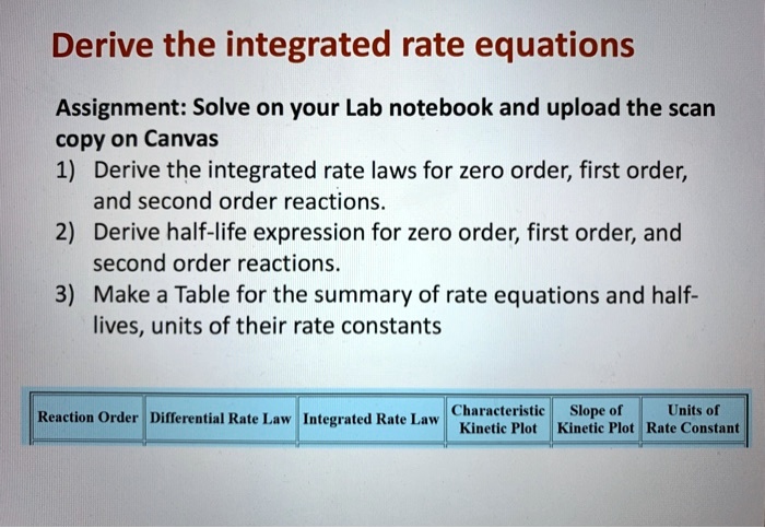 SOLVED: Derive the integrated rate equations Assignment: Solve on your ...
