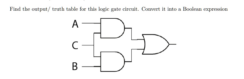 SOLVED: Find the output/ truth table for this logic gate circuit ...