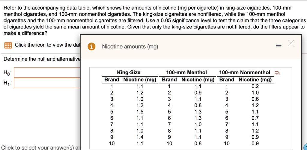 does inhaling cigarette smoke kill you Do you know what's in your cigarette?  Toxic chemicals like arsenic,  methanol, and even ammoniathings you'd never willingly inhale. Your health  matters. Quit today for a better tomorrow. #TobaccoFreeLife #QuitSmoking  #HealthyLiving