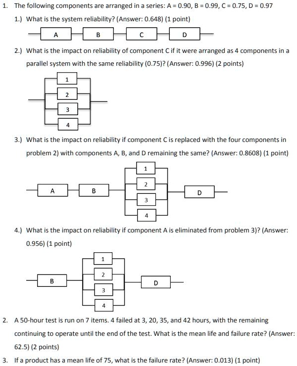 1. The following components are arranged in a series: A = 0.90, B = 0.99, C = 0.75, D = 0.97
1.) What is the system reliability? (Answer: 0.648) (1 point)
A B C D
2.) What is the impact on reliability of component C if it were arranged as 4 components in a parallel system with the same reliability (0.75)? (Answer: 0.996) (2 points)
1 2 3 4
3.) What is the impact on reliability if component C is replaced with the four components in problem 2) with components A, B, and D remaining the same? (Answer: 0.8608) (1 point)
A B 1 2 3 4 D
4.) What is the impact on reliability if component A is eliminated from problem 3)? (Answer: 0.956) (1 point)
B 1 2 3 4 D
2. A 50-hour test is run on 7 items. 4 failed at 3, 20, 35, and 42 hours, with the remaining continuing to operate until the end of the test. What is the mean life and failure rate? (Answer: 62.5) (2 points)
3. If a product has a mean life of 75, what is the failure rate? (Answer: 0.013) (1 point)