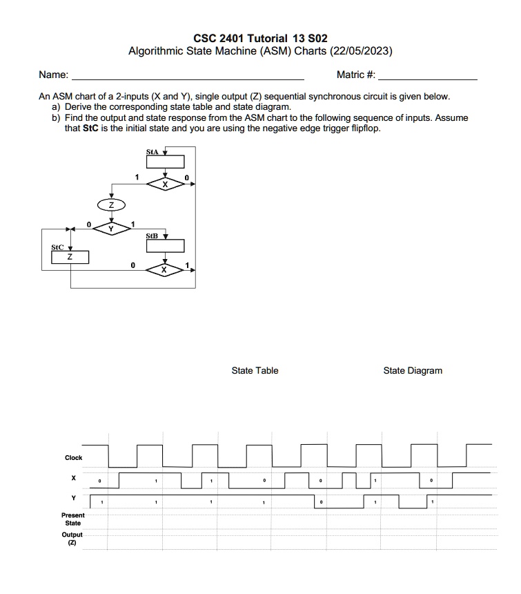 SOLVED: Please explain a little bit CSC 2401 Tutorial 13 S02 ...
