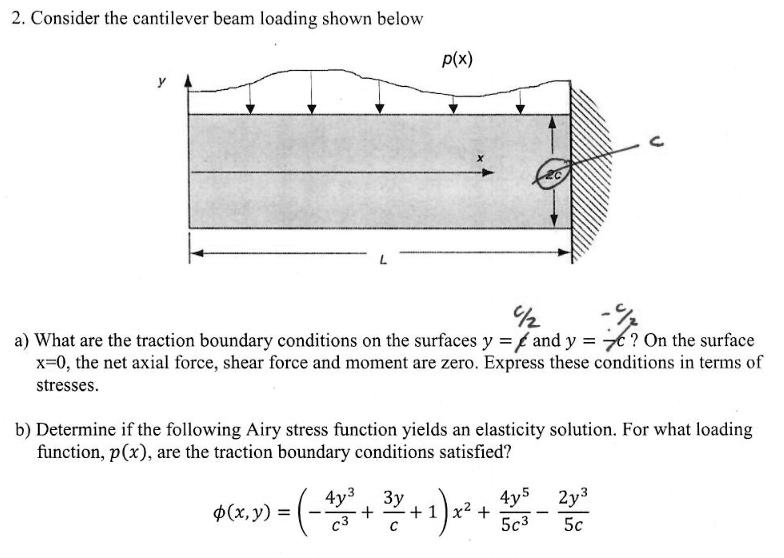 SOLVED 2. Consider the cantilever beam loading shown below p(x) a) What are the traction
