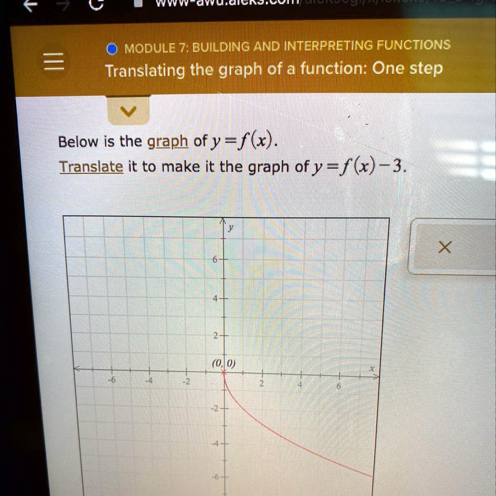 MODULE 7: BUILDING AND INTERPRETING FUNCTIONS Translating the graph of ...