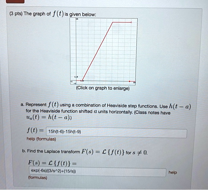 Solved Pts The Graph Of F T Is Given Below Click On Igraph To Enlarge Represent F T