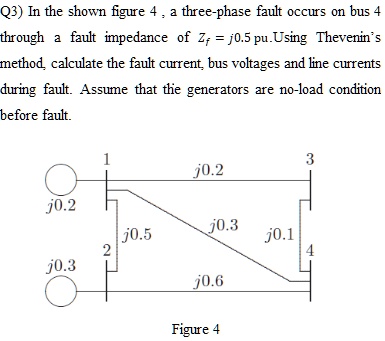 SOLVED: Q3) In the shown figure 4, a three-phase fault occurs on bus 4 ...