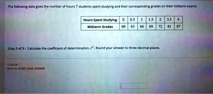 SOLVED: The following data gives the number of hours students spent ... image.
