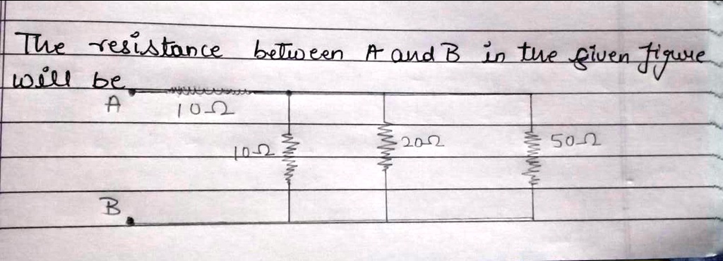 The resistance between A and B in the given figure will be