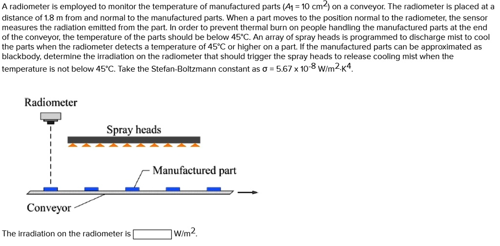 SOLVED: Heat Transfer: A radiometer is employed to monitor the ...