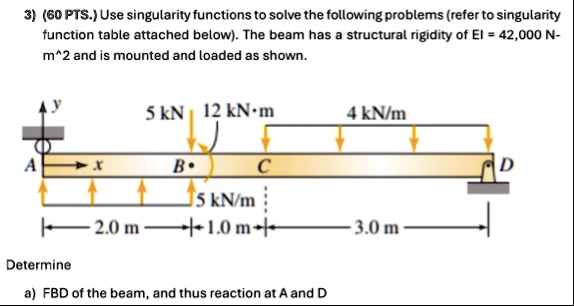 3 60 pts use singularity functions to solve the following problems ...