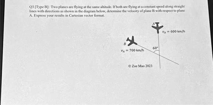 SOLVED: Q3 [Type B] Two Planes Are Flying At The Same Altitude. If Both ...