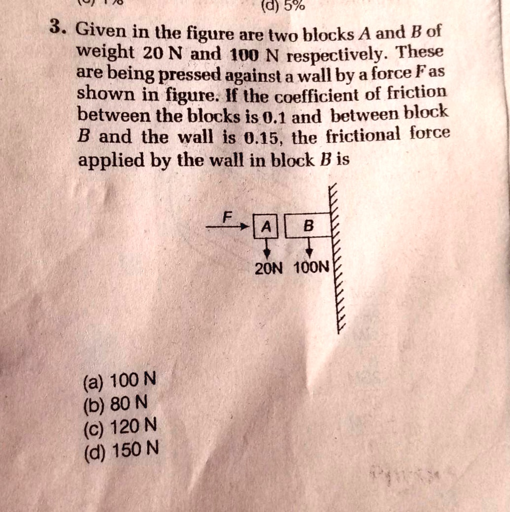 3. Given in the figure are two blocks A and B of weight 20 N and 100 N ...