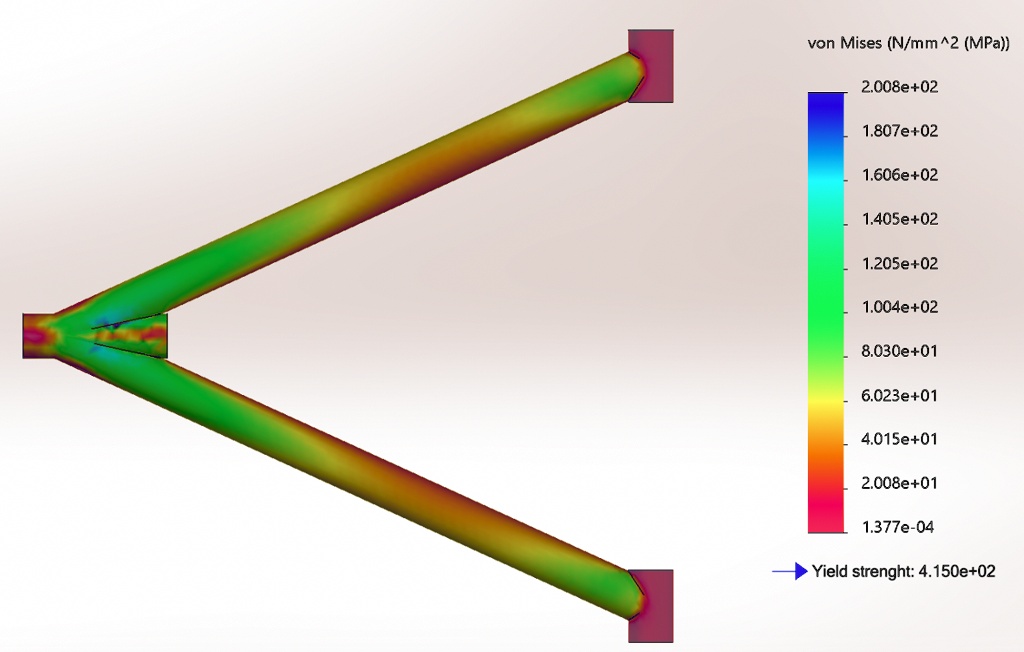 Yield strength R<sub>eL</sub> [N/mm<sup>2</sup>]