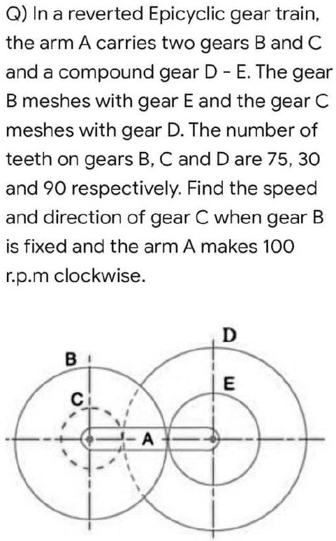 SOLVED: QIn A Reverted Epicyclic Gear Train, The Arm A Carries Two ...