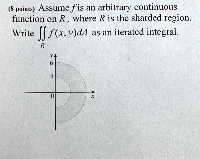 SOLVED: Assume f is an arbitrary continuous function on R, where R is ...
