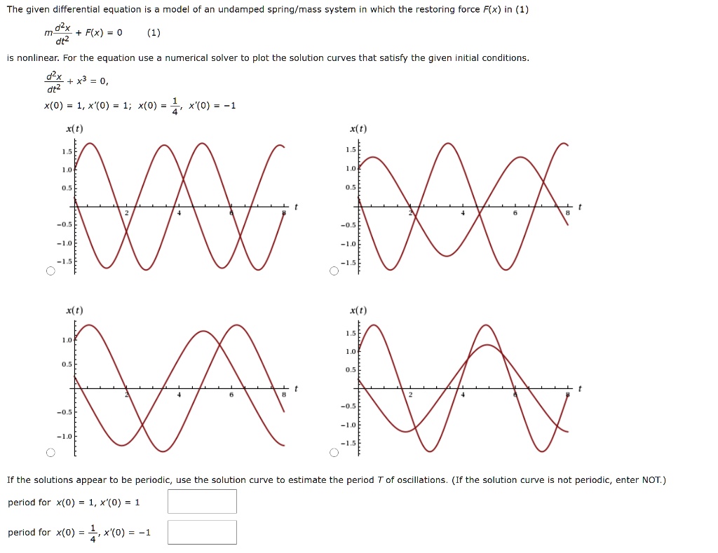 Solved: The Given Differential Equation Is Model Of An Undamped Spring 