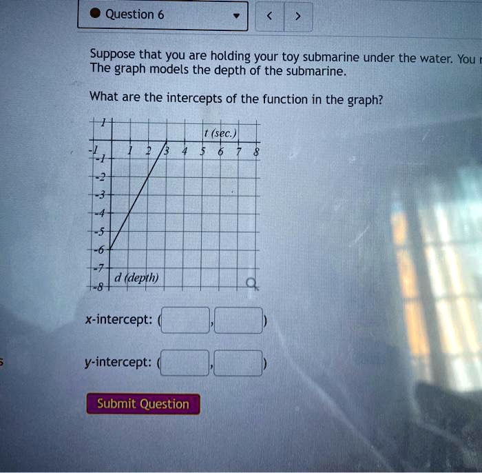 SOLVED Question 6 Suppose That You Are Holding Your Toy Submarine