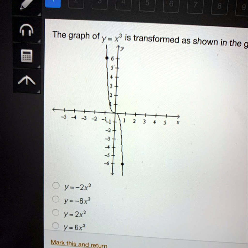 on-the-coordinate-plane-shown-figure-1-is-transformed-vrogue-co