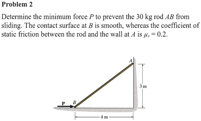 Problem 2 Determine the minimum force P to prevent the 30 kg rod AB ...