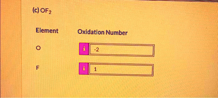 (c) OF2

Element Oxidation Number
O -2
F 1