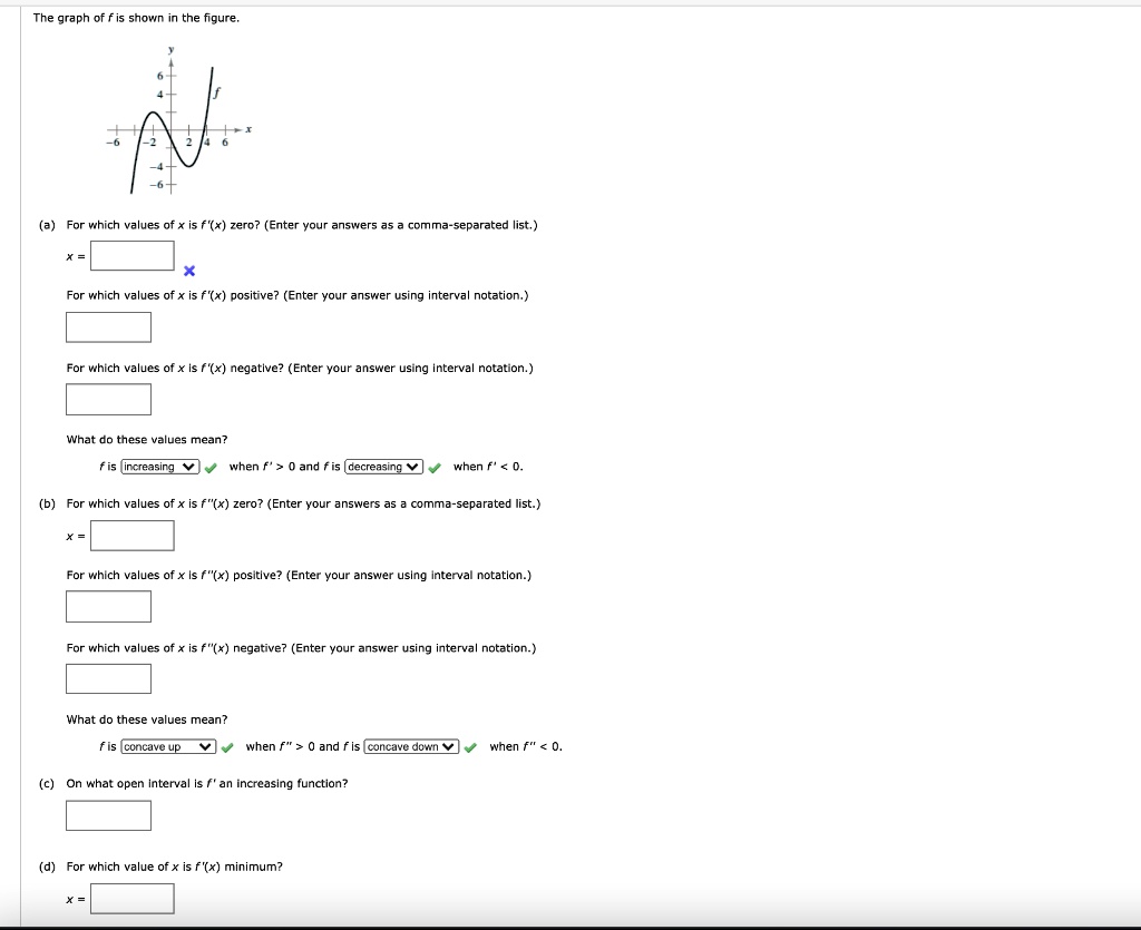 SOLVED: The graph of f is shown in the figure. For which values of x is ...