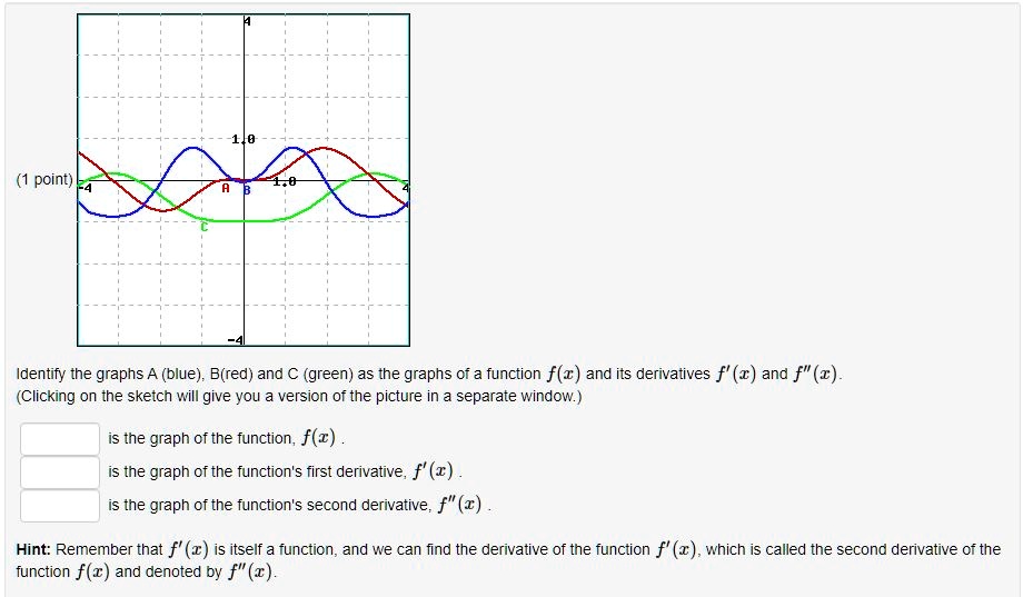 Identify the graphs A (blue), B(red) and C (green) as the graphs of a function f(x) and its derivatives f'(x) and f”(x).
(Clicking on the sketch will give you a version of the picture in a separate window.)
is the graph of the function, f(x).
is the graph of the function's first derivative, f'(x).
is the graph of the function's second derivative, f”(x).
Hint: Remember that f'(x) is itself a function, and we can find the derivative of the function f'(x), which is called the second derivative of the function f(x) and denoted by f”(x).