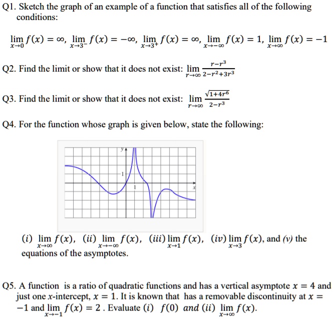 Q1. Sketch the graph of an example of a function that satisfies all of the following
conditions:
limx?0 f(x) = ?, limx?3? f(x) = -?, limx?3? f(x) = ?, limx?-? f(x) = 1, limx?? f(x) = -1
Q2. Find the limit or show that it does not exist: limr?? (r - r³) / (2 - r² + 3r³)
Q3. Find the limit or show that it does not exist: limr?? ?(1 + 4r?) / (2 - r³)
Q4. For the function whose graph is given below, state the following:
(i) limx?? f(x), (ii) limx?-? f(x), (iii) limx?1 f(x), (iv) limx?3 f(x), and (v) the equations of the asymptotes.
Q5. A function is a ratio of quadratic functions and has a vertical asymptote x = 4 and just one x-intercept, x = 1. It is known that has a removable discontinuity at x = -1 and limx?-1 f(x) = 2. Evaluate (i) f(0) and (ii) limx?? f(x).
