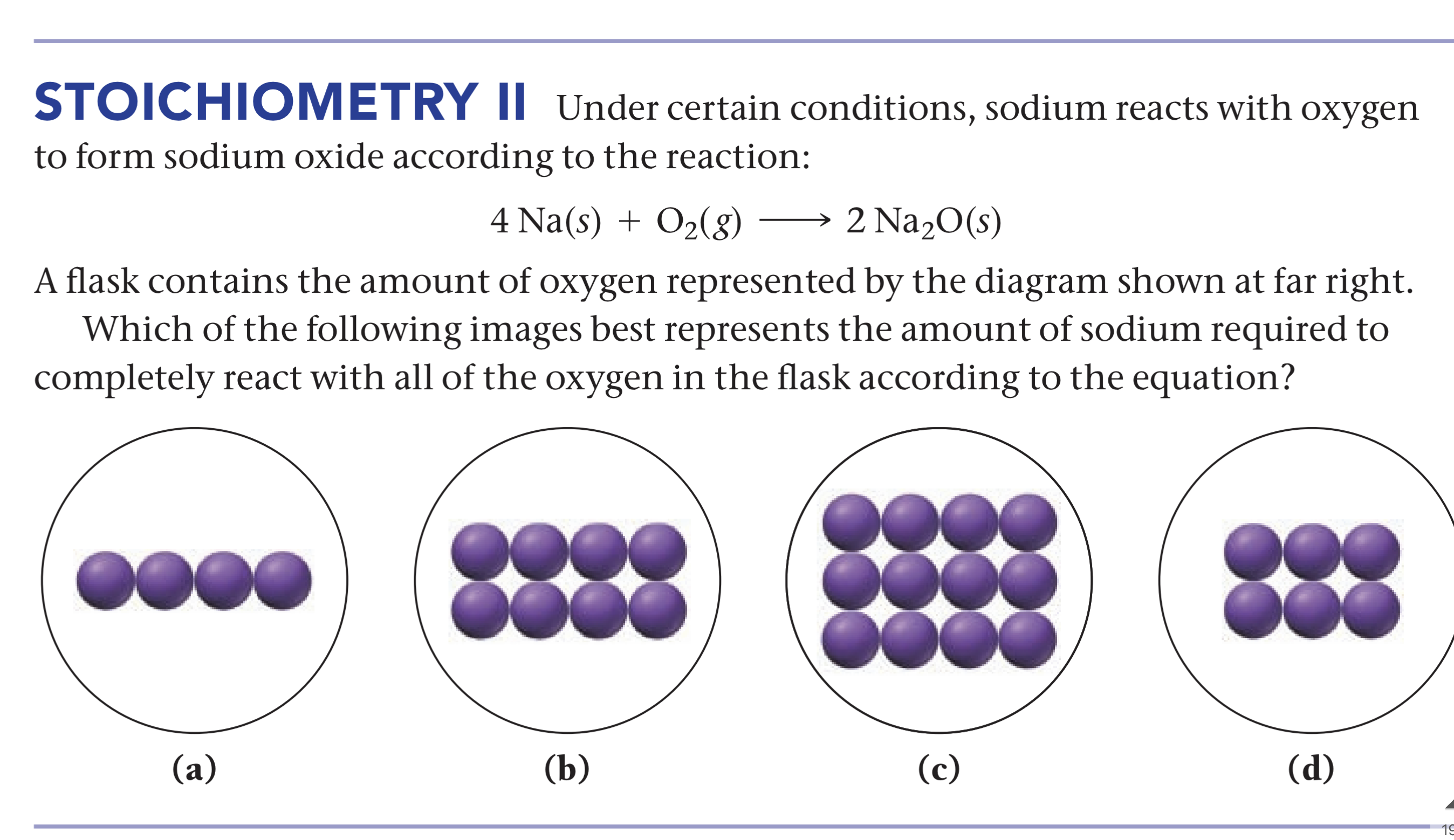 Solved Under Certain Conditions Sodium Reacts With Oxygen To Form Sodium Oxide According To The Reaction 4 Na S O2 G 2 Na2o S A Flask Contains The Amount Of Oxygen Represented By The