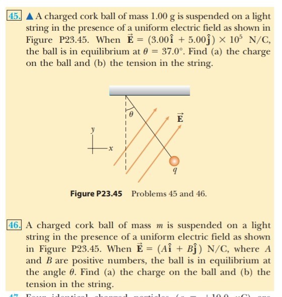 SOLVED 45. Δ A charged cork ball of mass 1.00 g is suspended on a