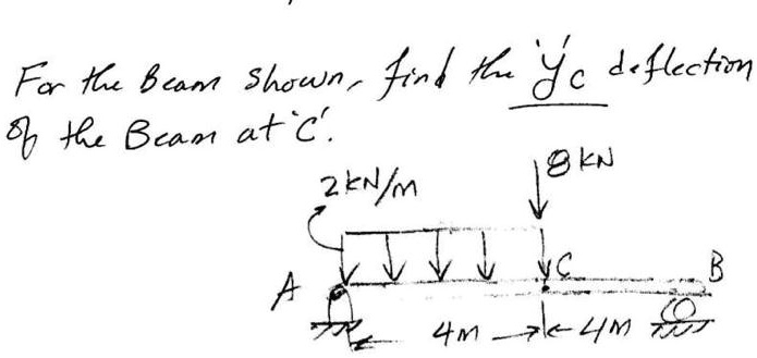 For the Beam shown, find the yC deflection
of the Beam at 'C'.