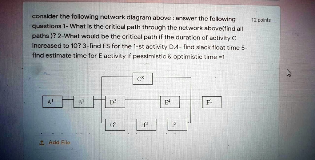 SOLVED: consider the following network diagram above answer the ...