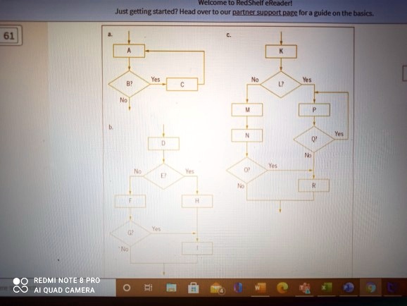 SOLVED: Each of the flowchart segments in Figure 2-35 (see below) is ...