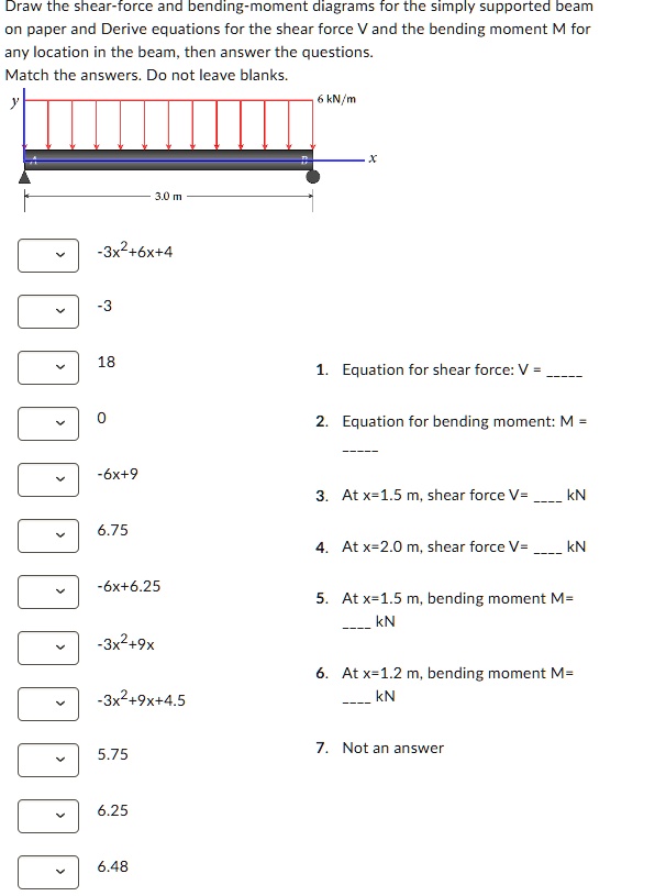 SOLVED: Draw the shear force and bending moment diagrams for the simply ...