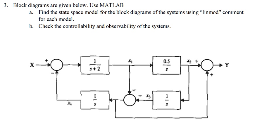 SOLVED: Block diagrams are given below. Use MATLAB to: a. Find the ...