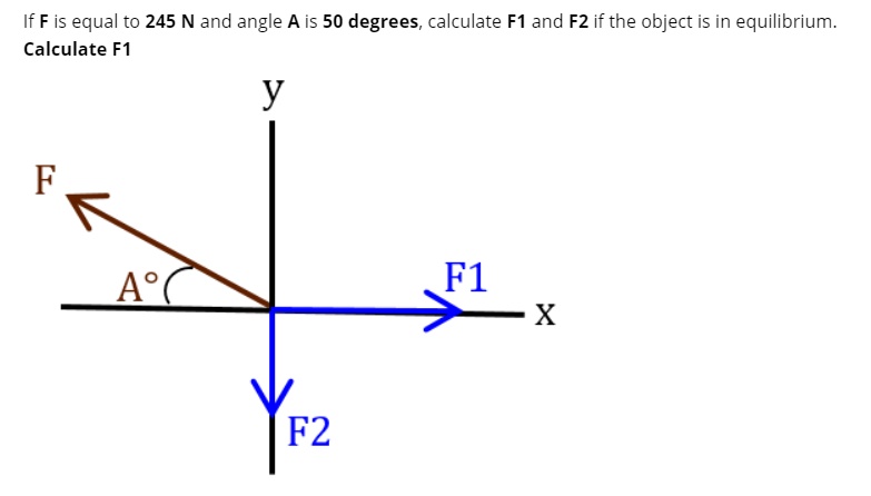 if f is equal to 245 n and angle a is 50 degrees calculate f1 and f2 if ...