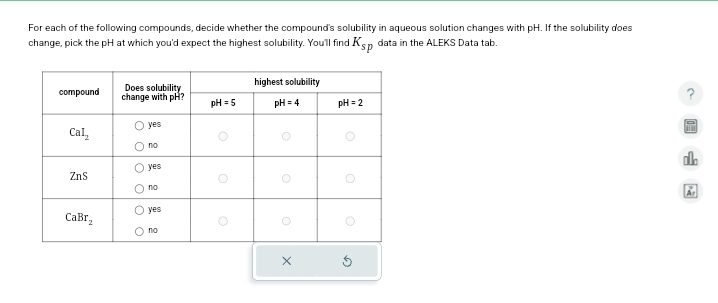 For each of the following compounds, decide whether the compound's
