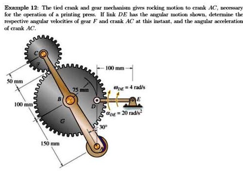 Example 12: The tied crank and gear mechanism gives rocking motion to ...