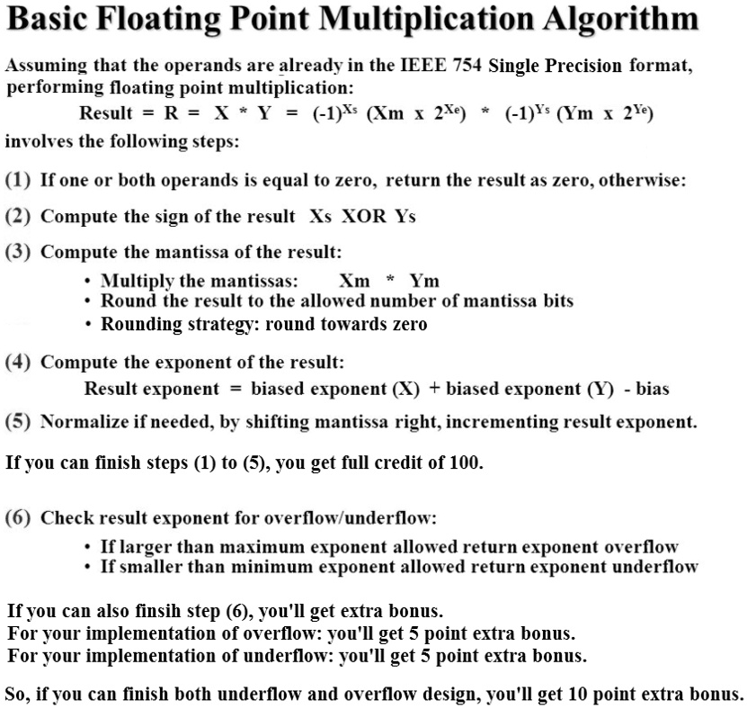 SOLVED: Thank you Basic Floating Point Multiplication Algorithm ...