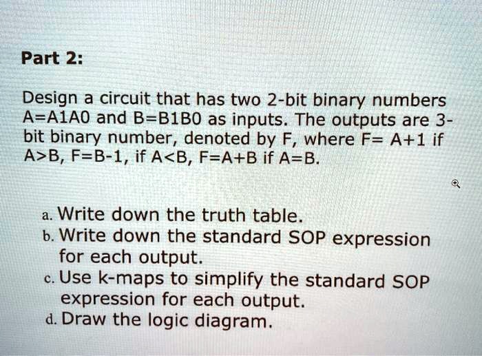 SOLVED: Part 2: Design A Circuit That Has Two 2-bit Binary Numbers A ...