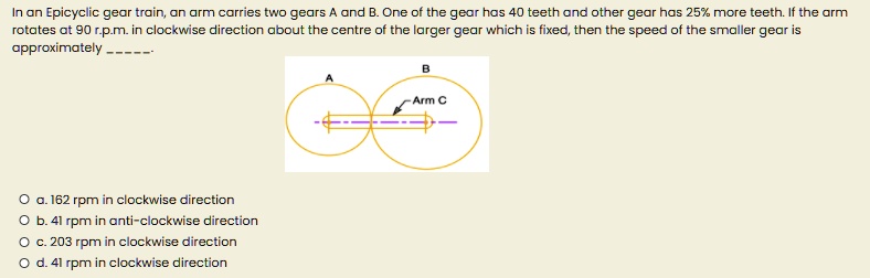 SOLVED: In an Epicyclic gear train, an arm carries two gears A and B ...