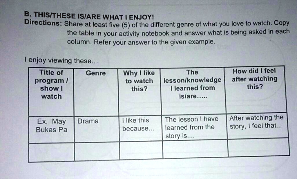 difference - When to use enjoy and enjoy myself - English