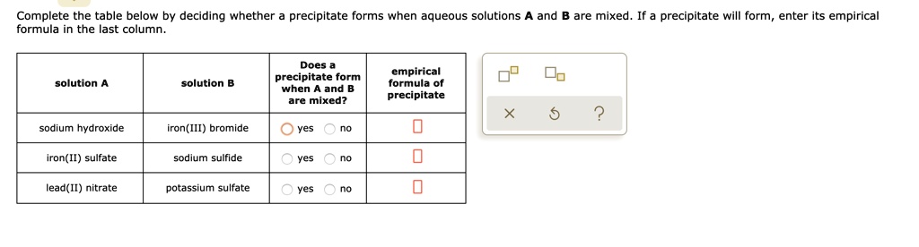 Complete the table below by deciding whether a precipitate forms when aqueous solutions A and B are mixed. If a precipitate will form, enter its empirical formula in the last column.

solution A | solution B | Does a precipitate form when A and B are mixed? | empirical formula of precipitate
— | — | — | —
sodium hydroxide | iron(III) bromide | yes no | 
iron(II) sulfate | sodium sulfide | yes no | 
lead(II) nitrate | potassium sulfate | yes no | 