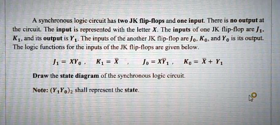 SOLVED: A synchronous logic circuit has two JK flip-flops and one input ...